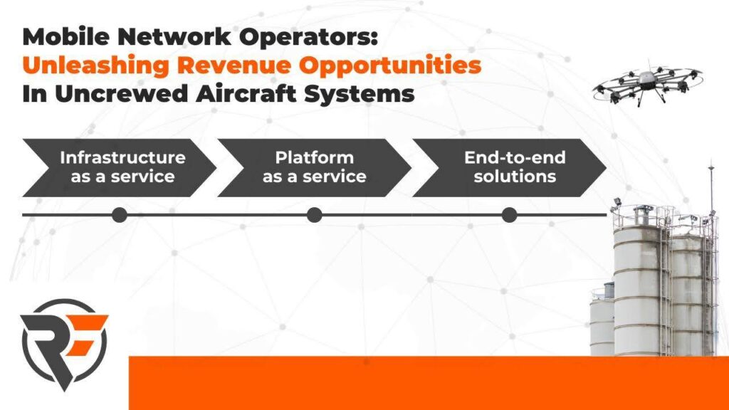 Demand from the Drone Operators drives new revenue opportunities for MNO